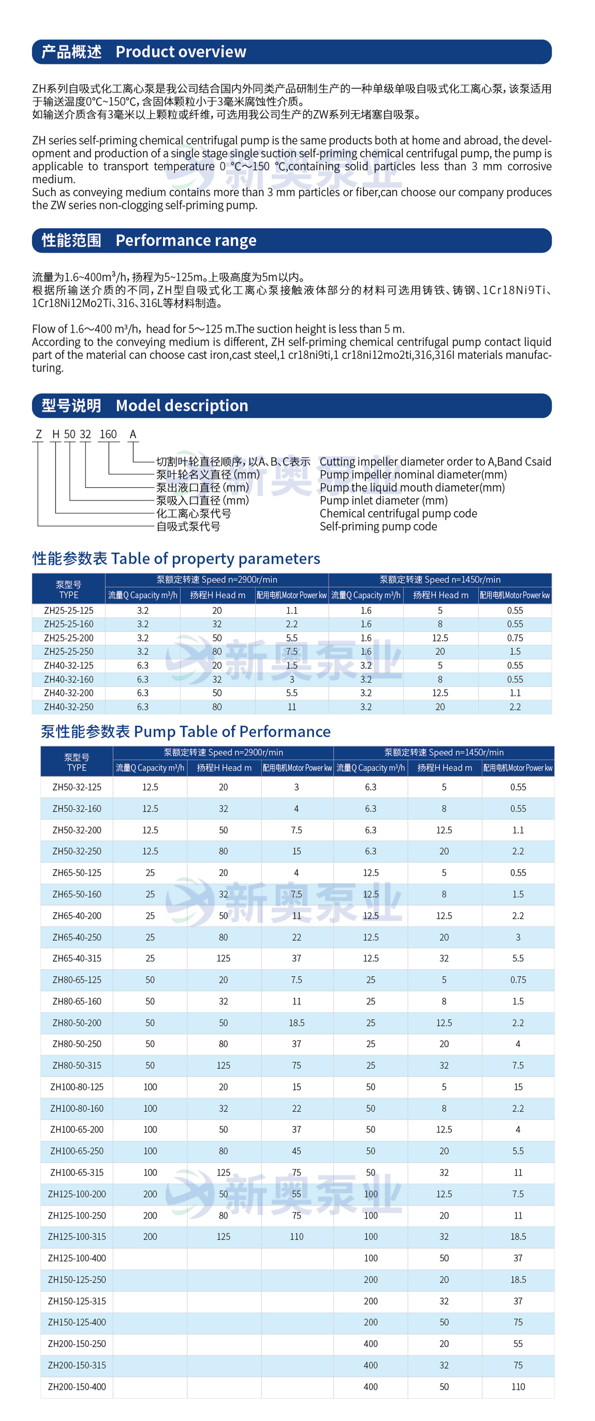 ZH型不锈钢卧式自吸泵.jpg