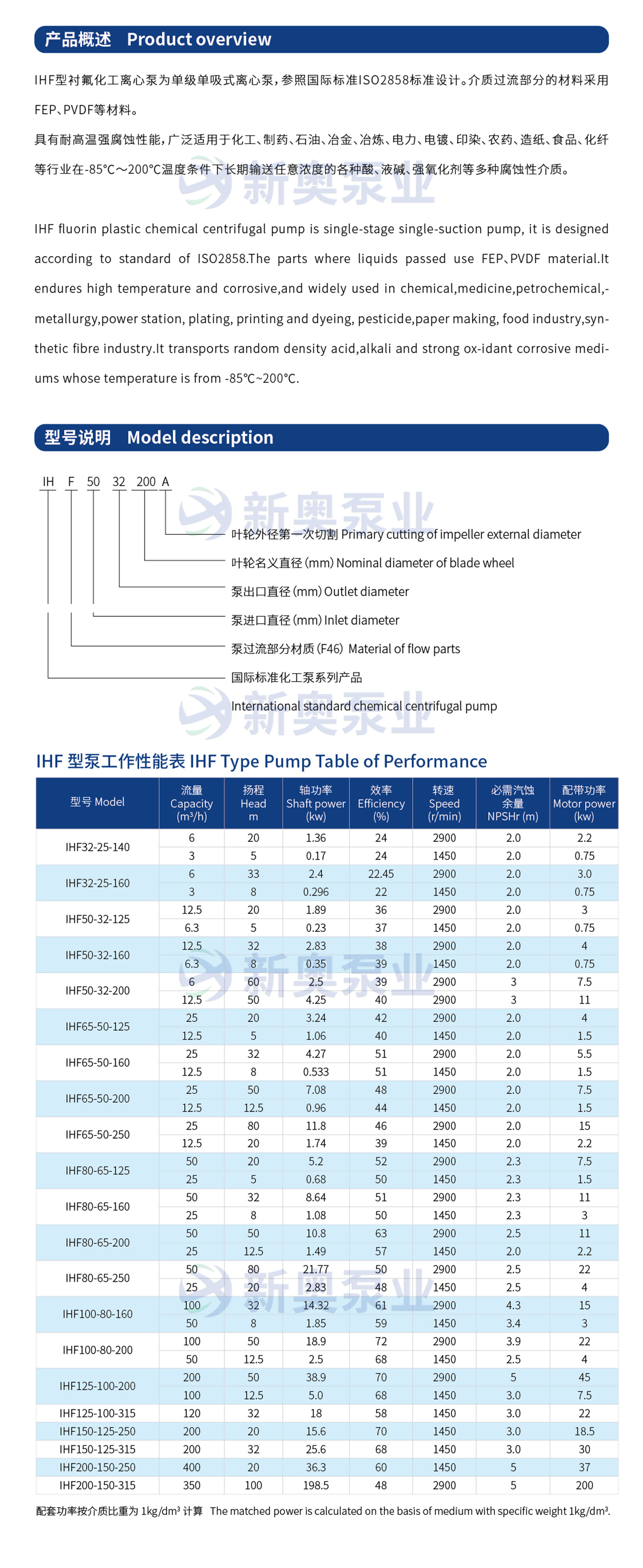 IHF衬氟离心泵.png