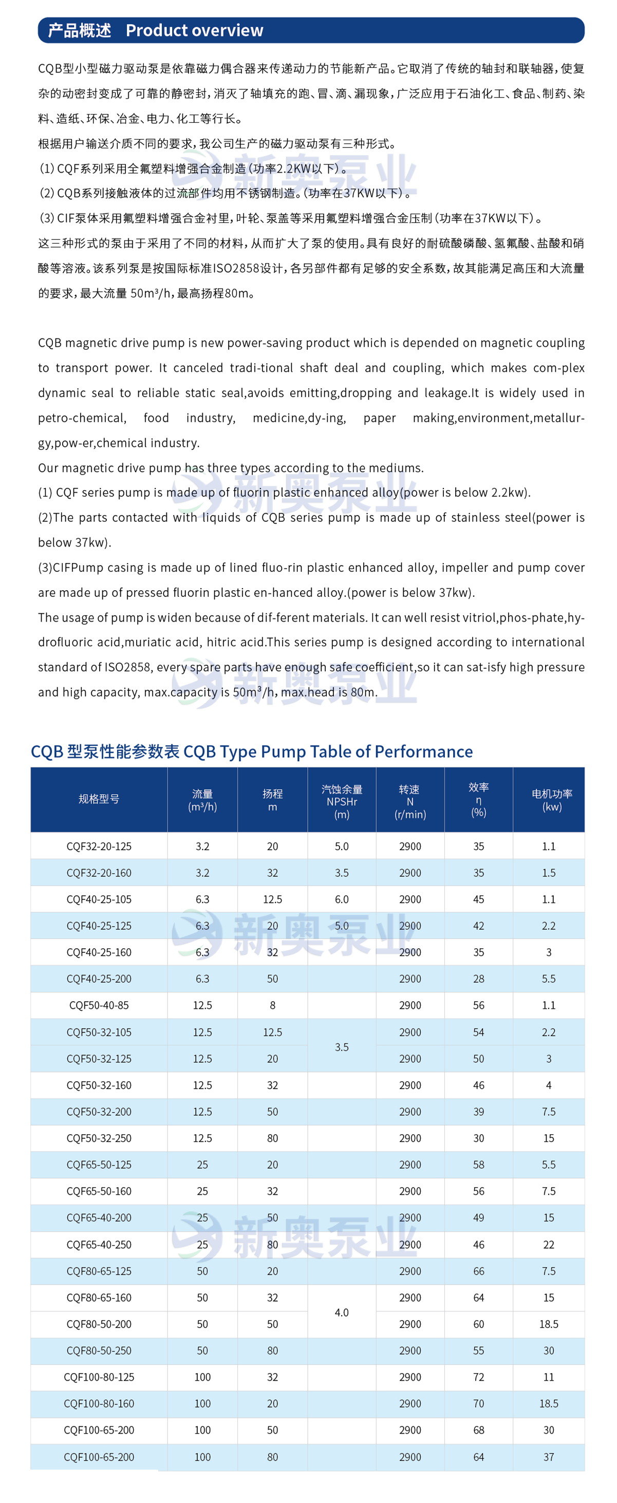 CQF衬氟塑磁力泵.png